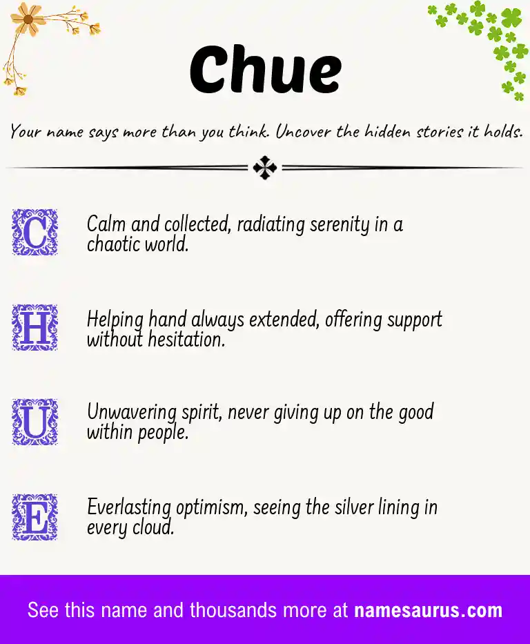Acrostic poem about Chue.