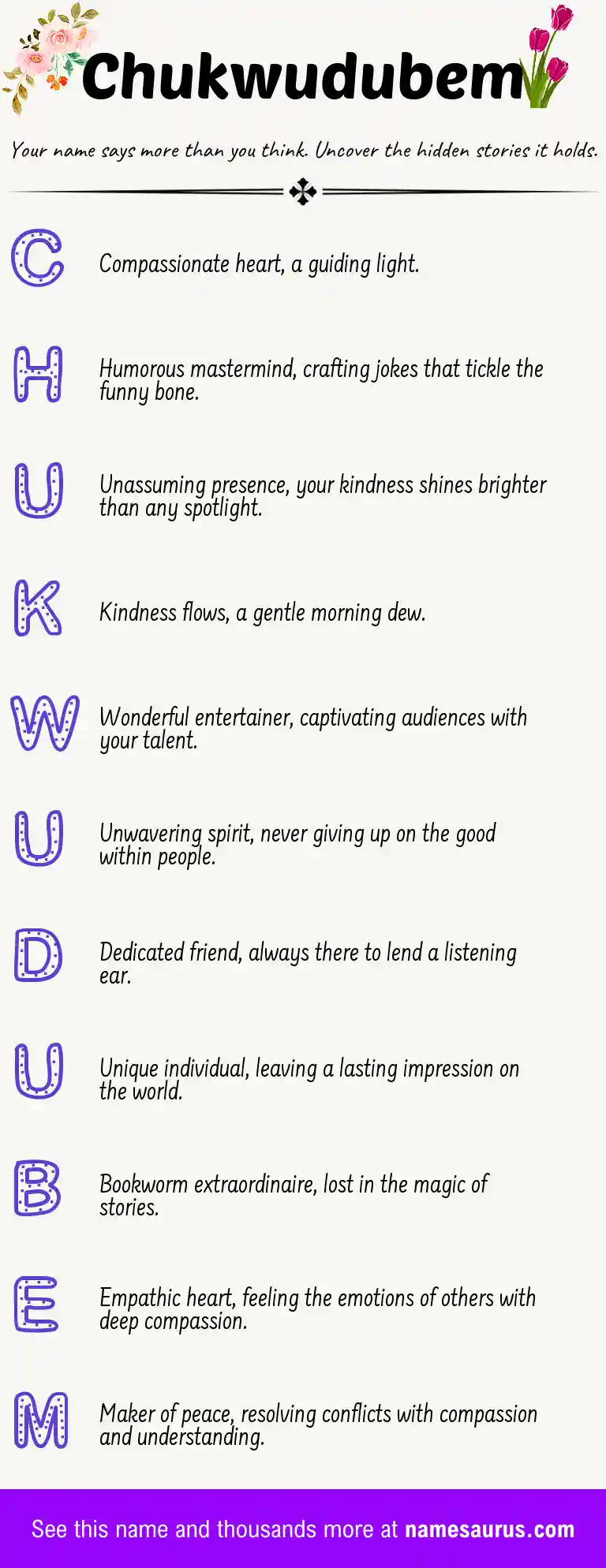 Acrostic poem about Chukwudubem.