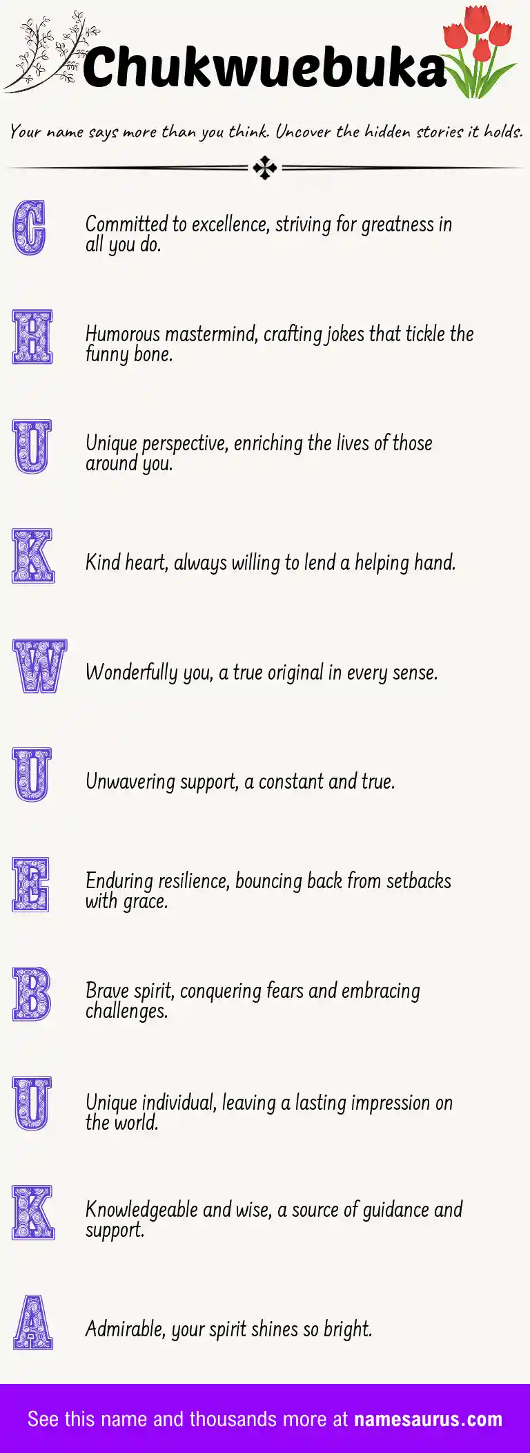 Acrostic poem about Chukwuebuka.