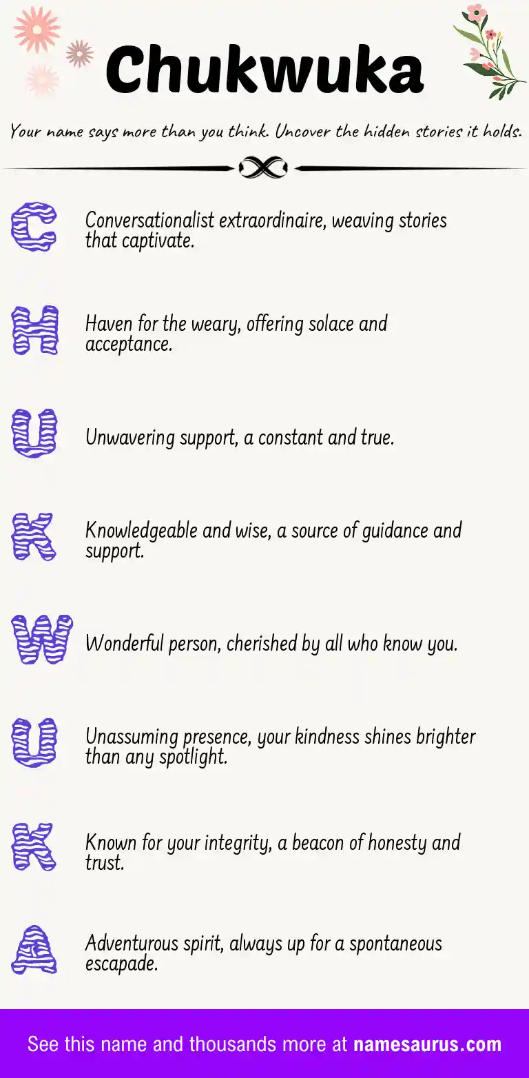 Acrostic poem about Chukwuka.