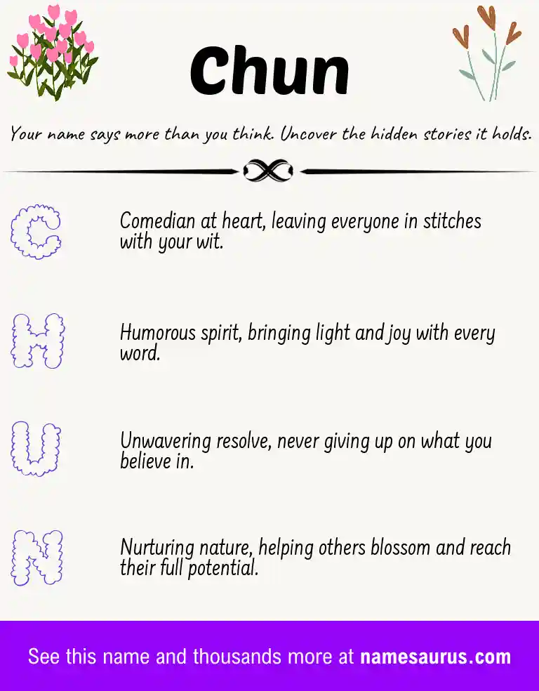 Acrostic poem about Chun.