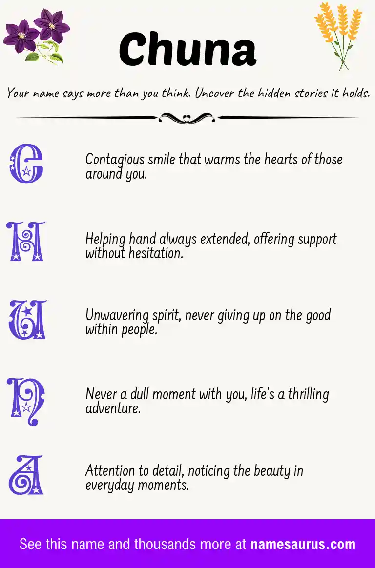 Acrostic poem about Chuna.