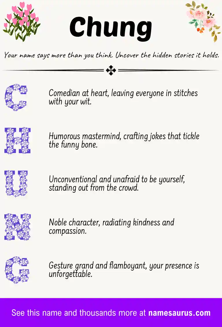 Acrostic poem about Chung.
