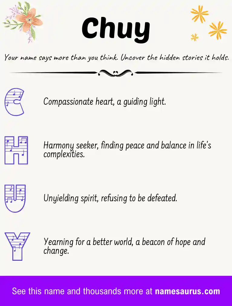 Acrostic poem about Chuy.