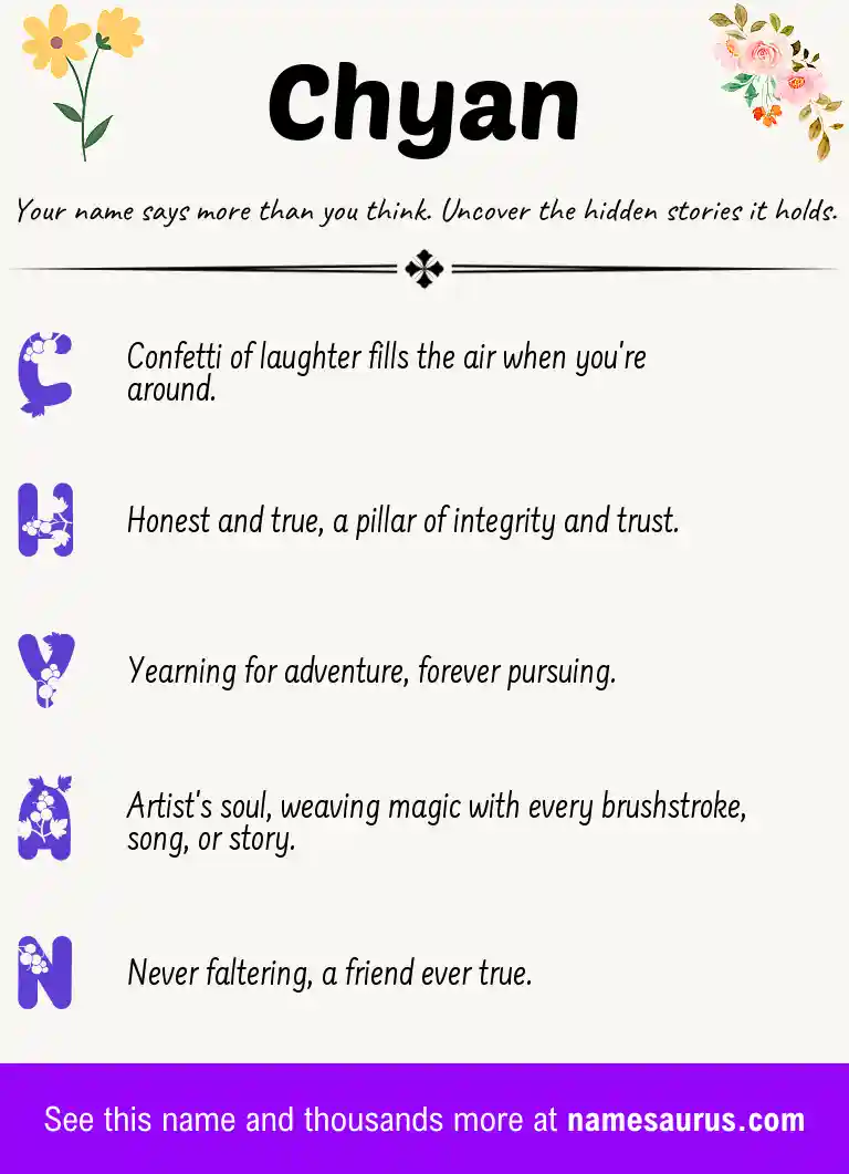 Acrostic poem about Chyan.