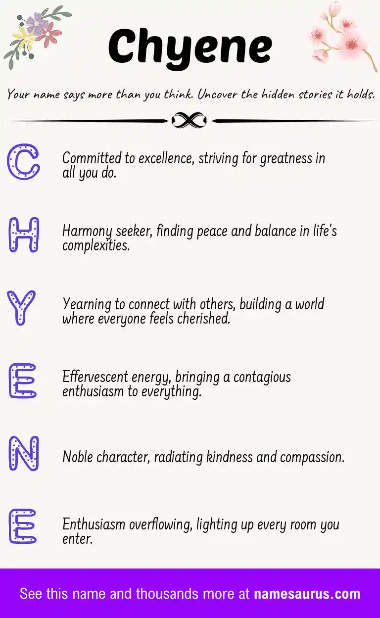 Acrostic poem about Chyene.