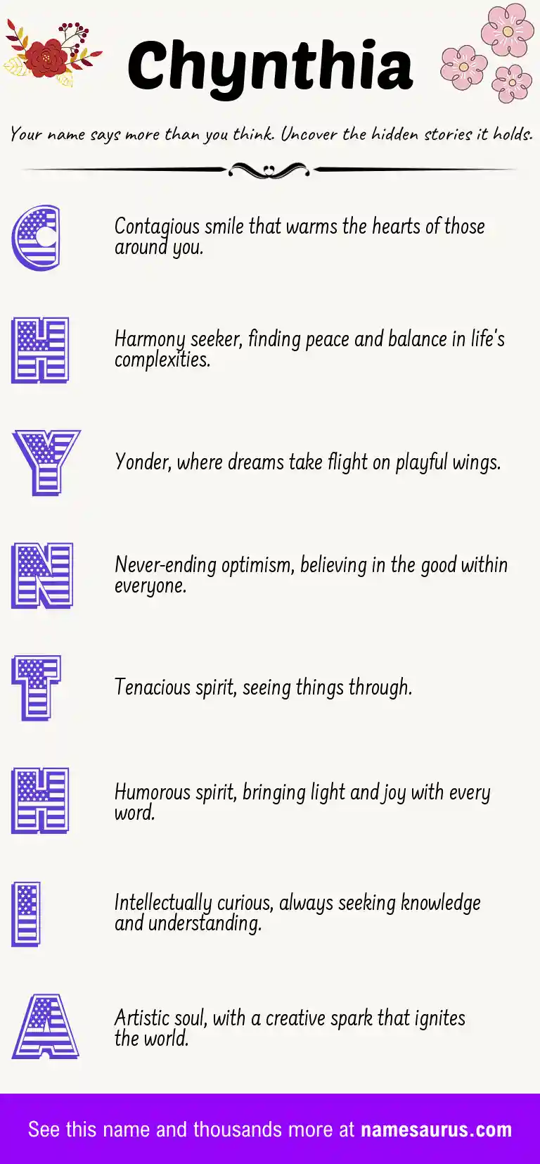 Acrostic poem about Chynthia.