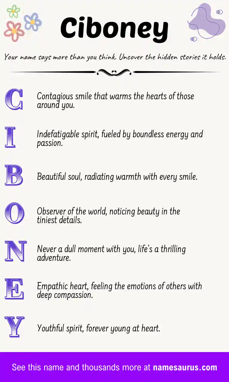 Acrostic poem about Ciboney.