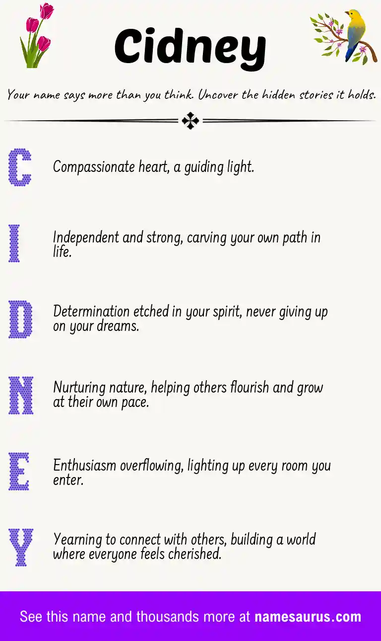 Acrostic poem about Cidney.