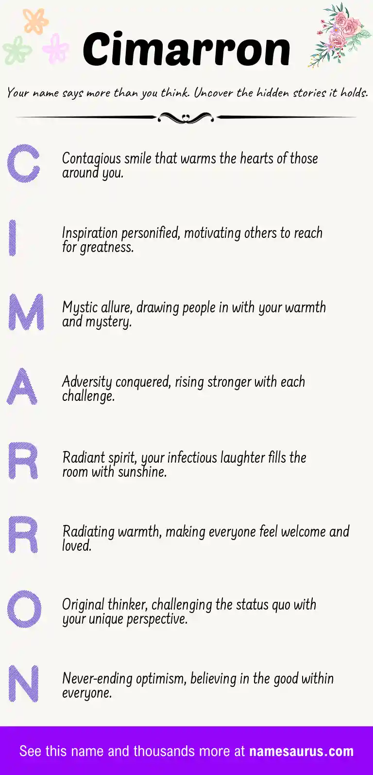 Acrostic poem about Cimarron.