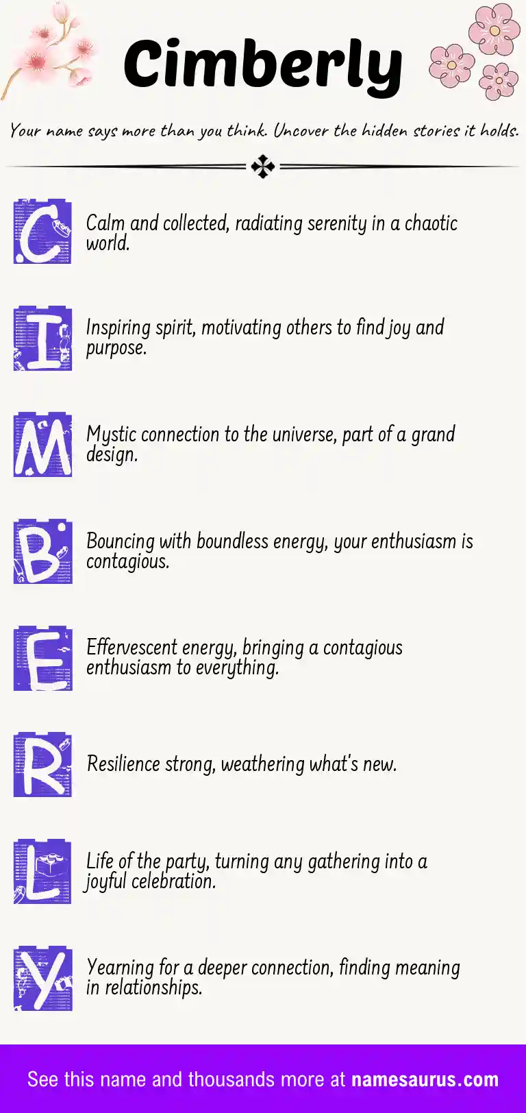 Acrostic poem about Cimberly.