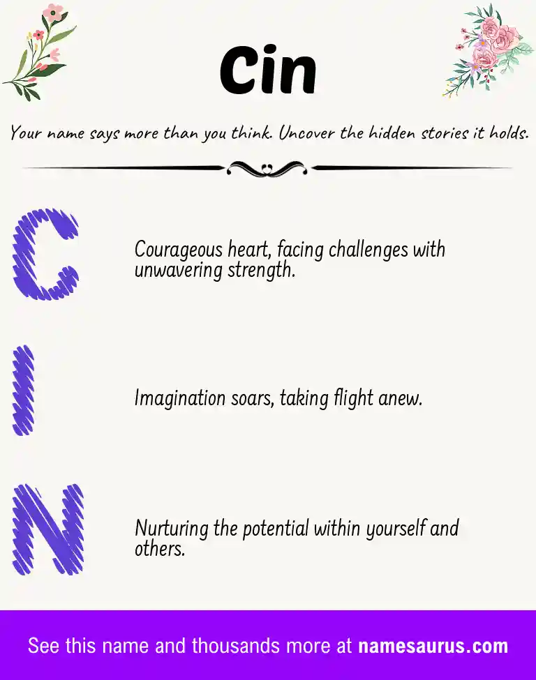 Acrostic poem about Cin.
