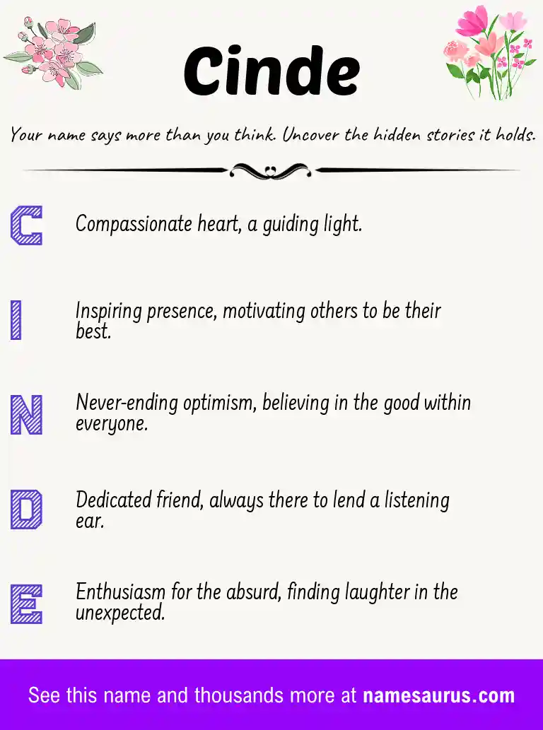 Acrostic poem about Cinde.
