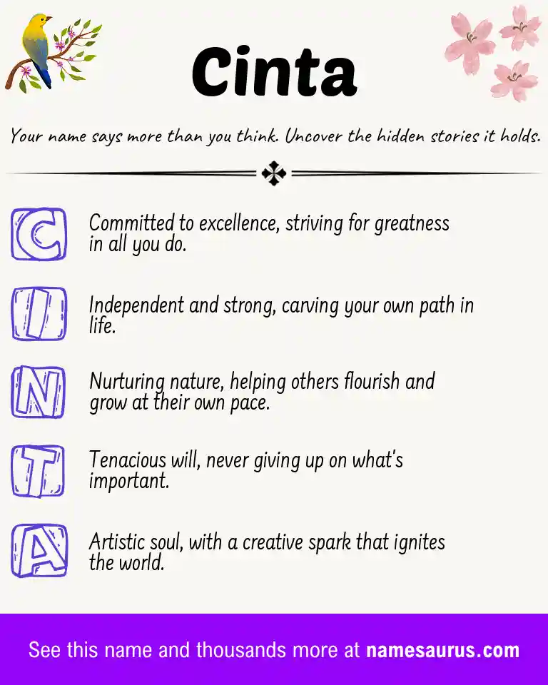 Acrostic poem about Cinta.