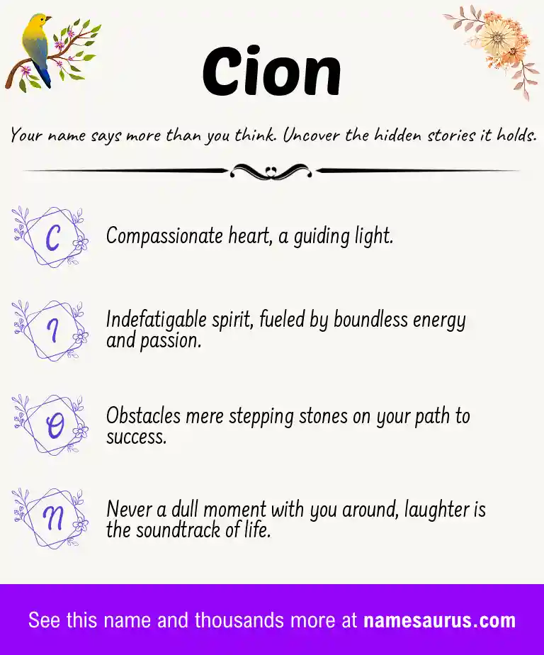 Acrostic poem about Cion.