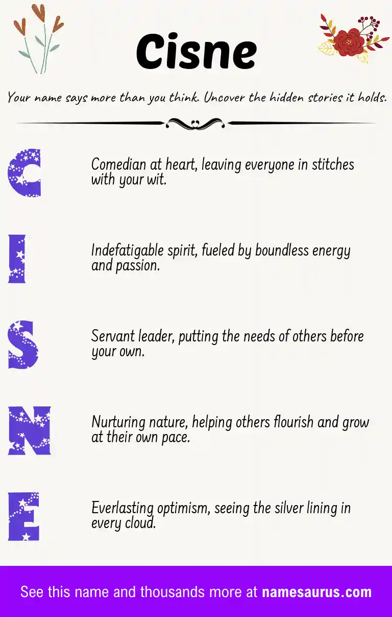 Acrostic poem about Cisne.