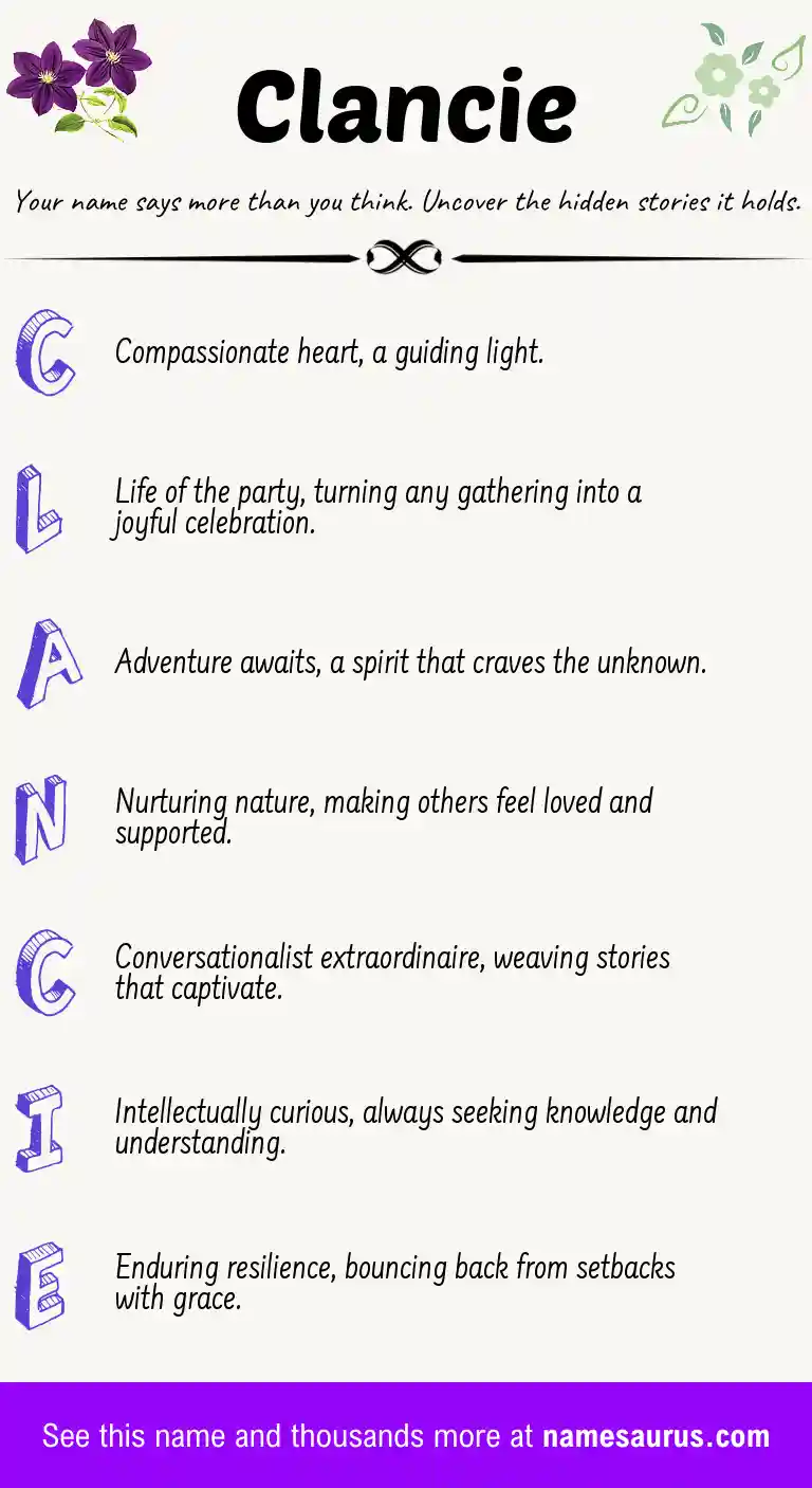 Acrostic poem about Clancie.
