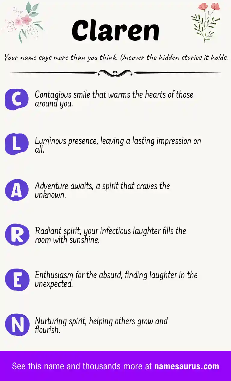 Acrostic poem about Claren.