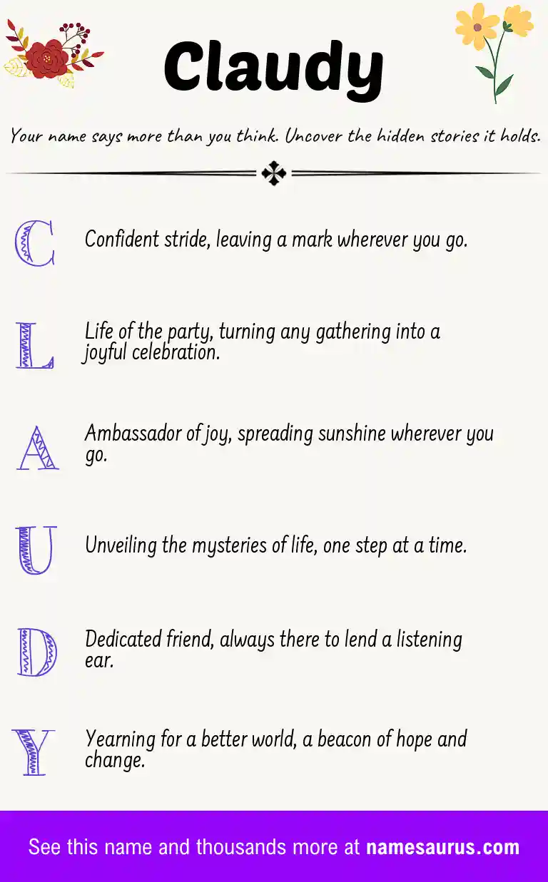 Acrostic poem about Claudy.