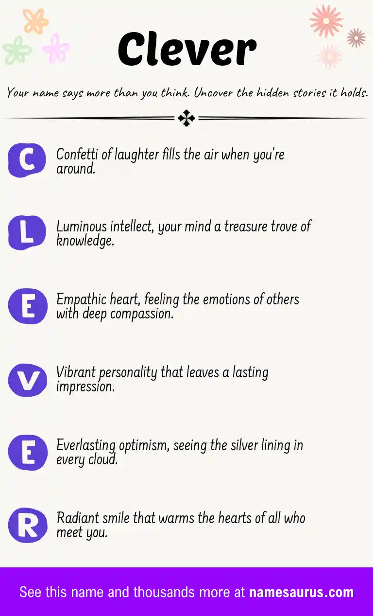 Acrostic poem about Clever.