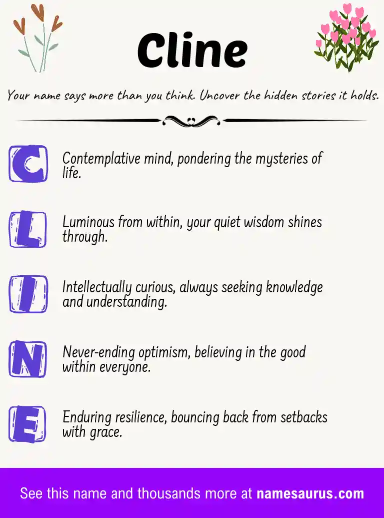 Acrostic poem about Cline.