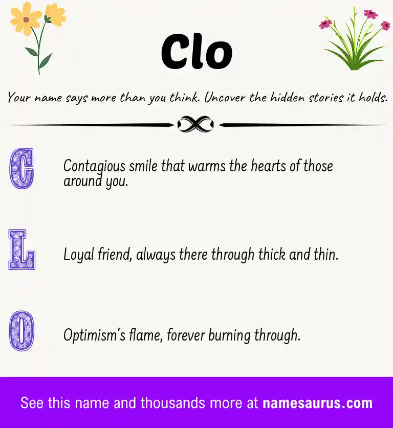 Acrostic poem about Clo.