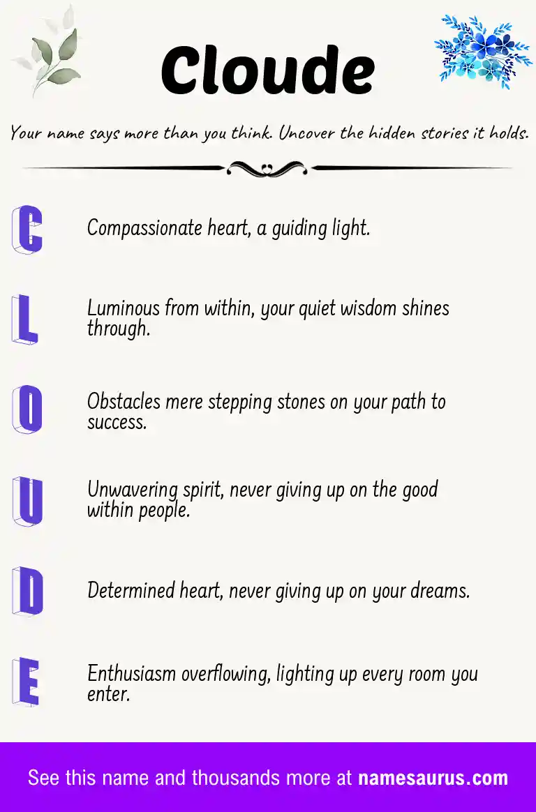 Acrostic poem about Cloude.