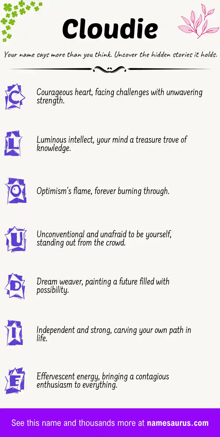 Acrostic poem about Cloudie.