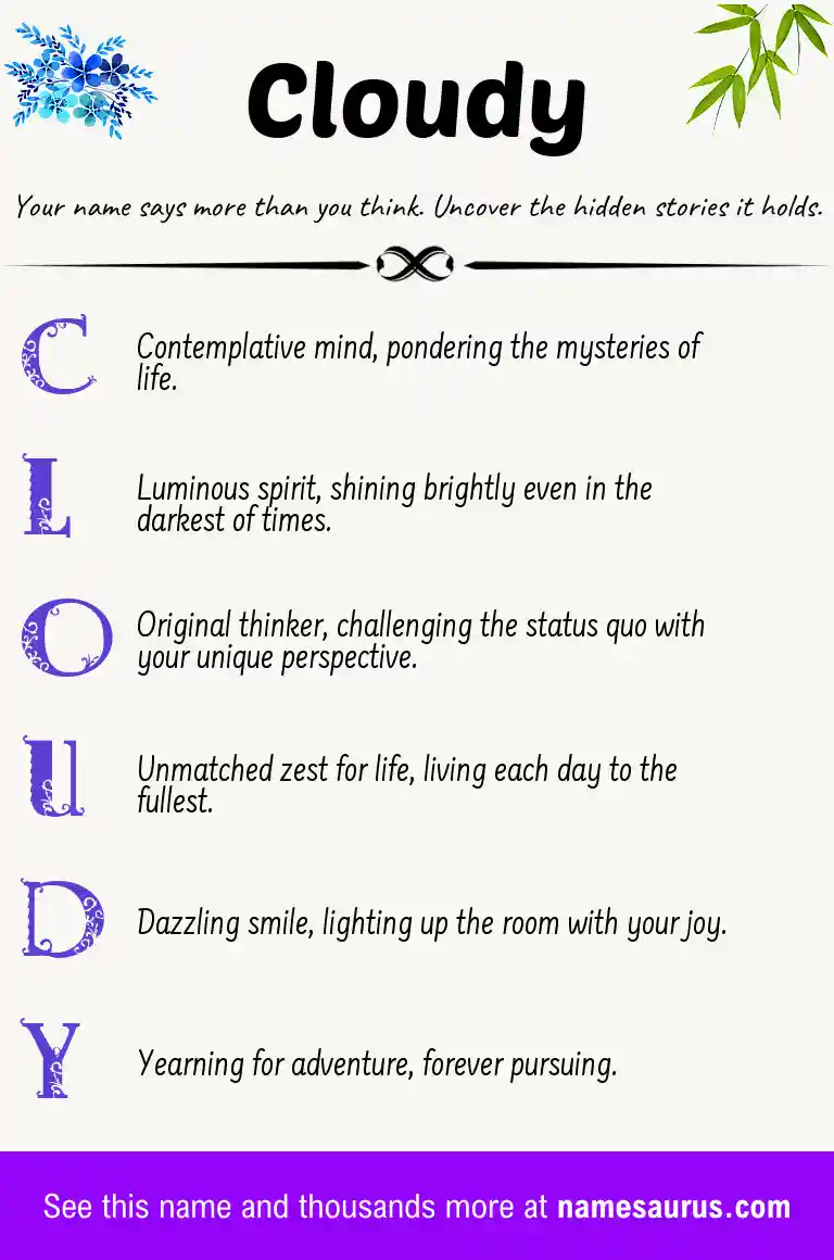 Acrostic poem about Cloudy.
