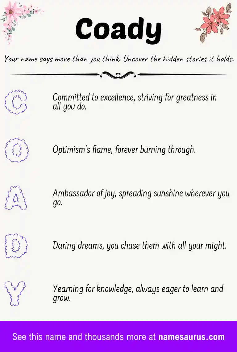 Acrostic poem about Coady.