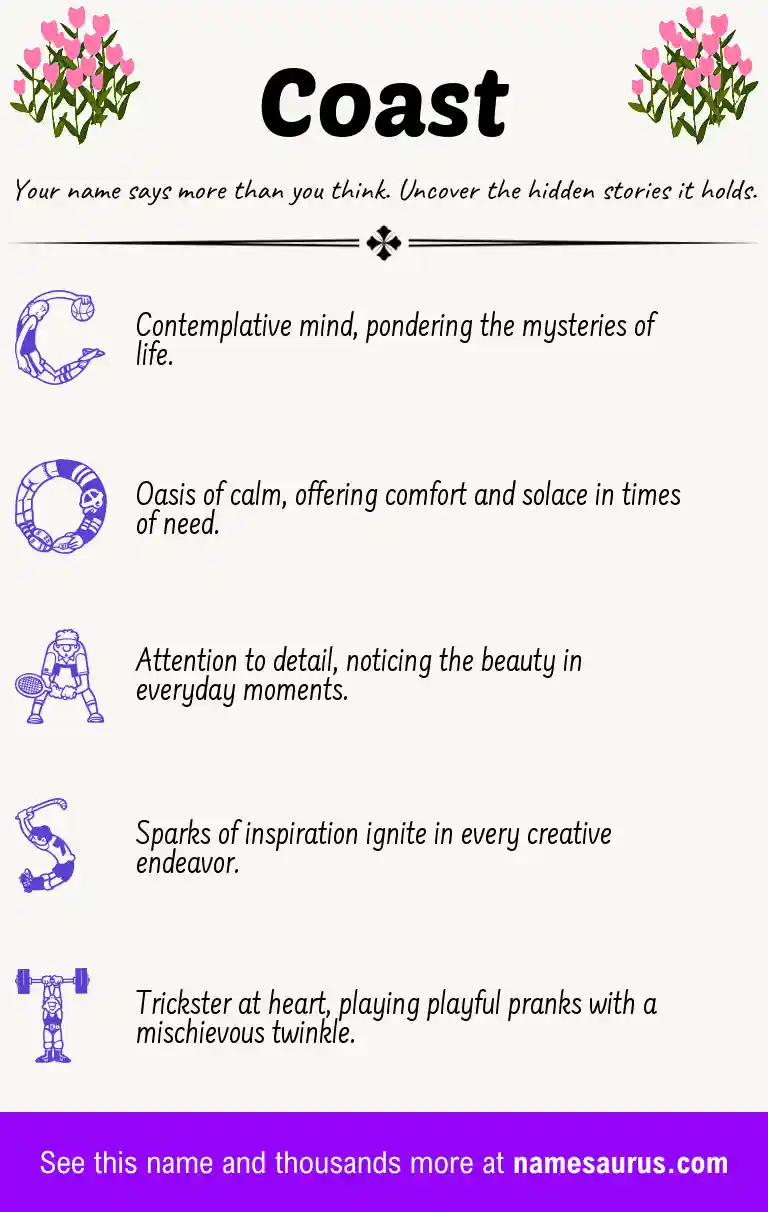 Acrostic poem about Coast.
