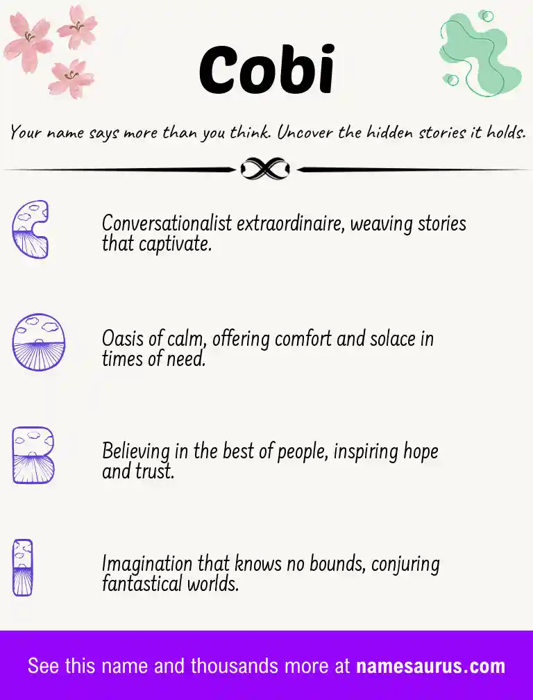 Acrostic poem about Cobi.