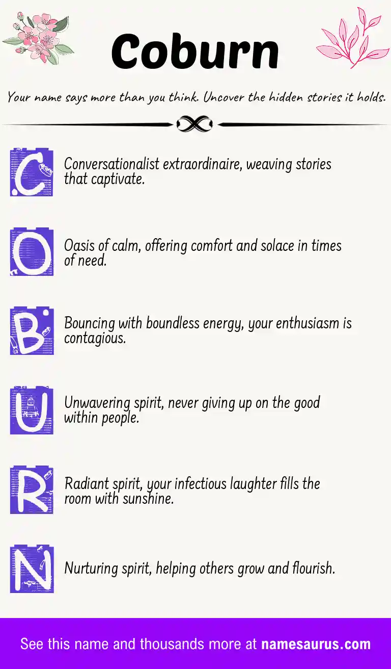 Acrostic poem about Coburn.
