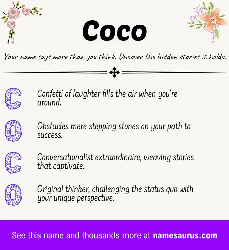 Acrostic poem about Coco.