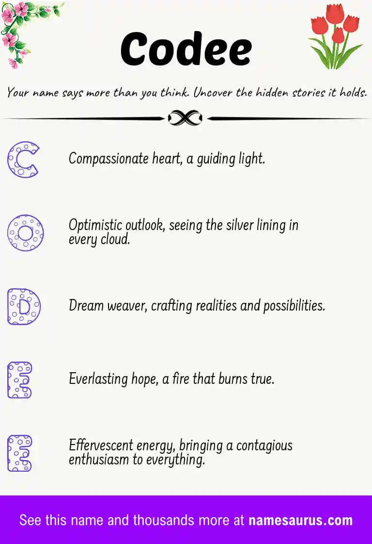 Acrostic poem about Codee.