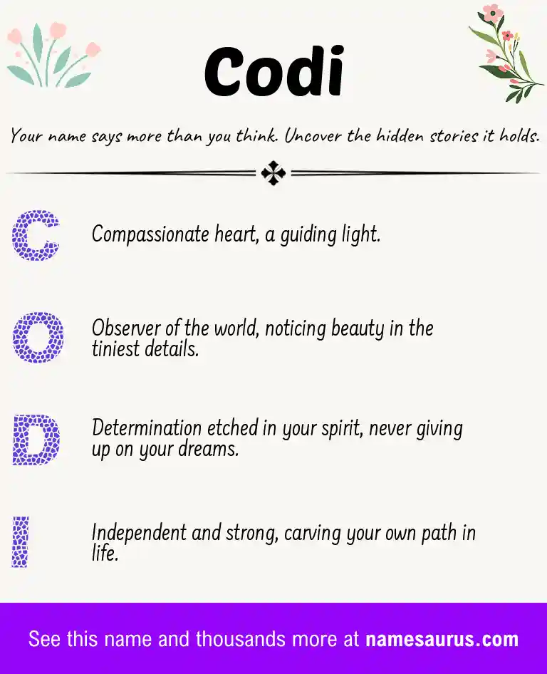 Acrostic poem about Codi.