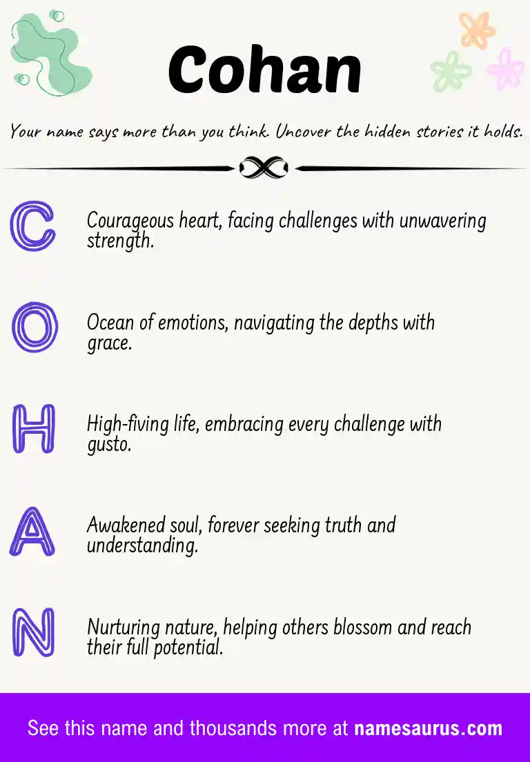 Acrostic poem about Cohan.