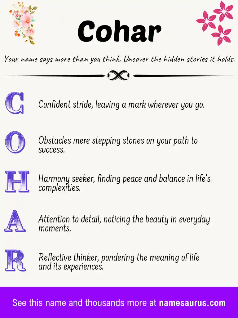Acrostic poem about Cohar.