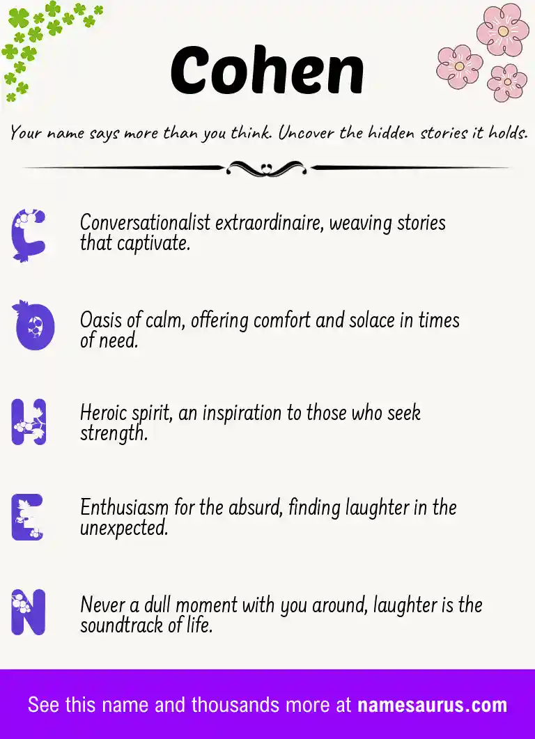 Acrostic poem about Cohen.