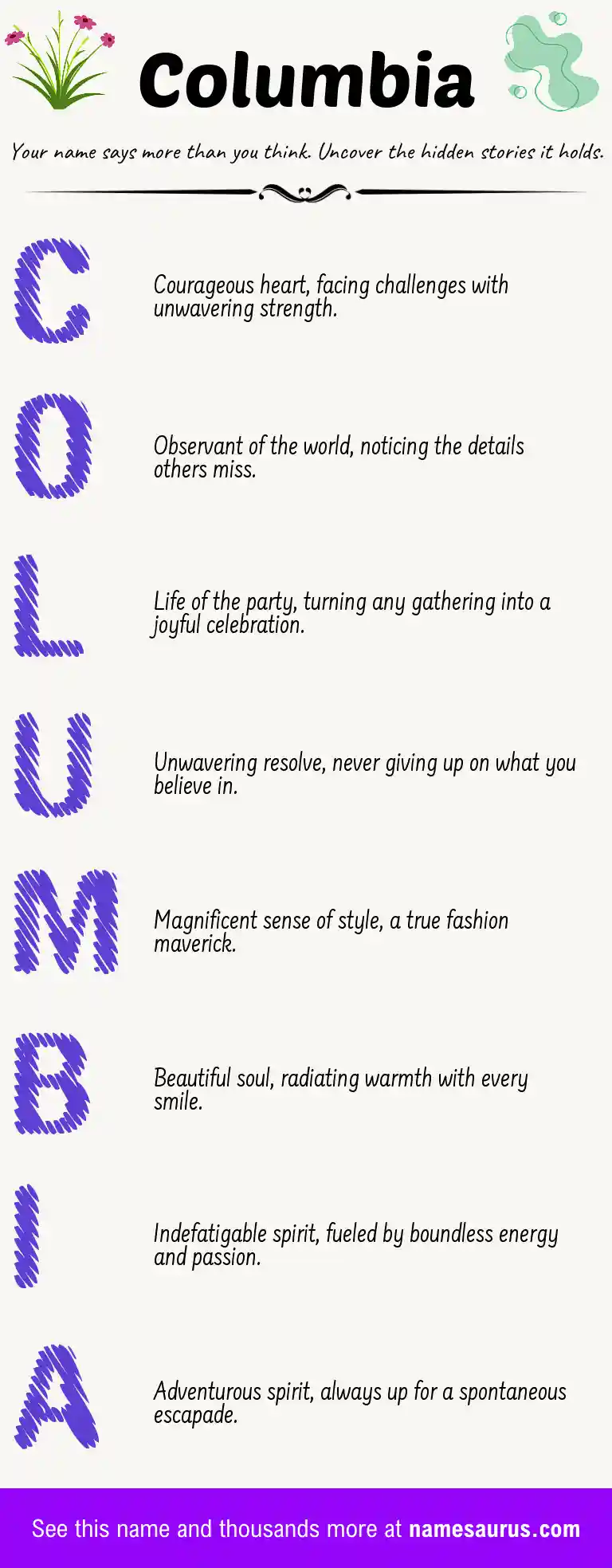 Acrostic poem about Columbia.