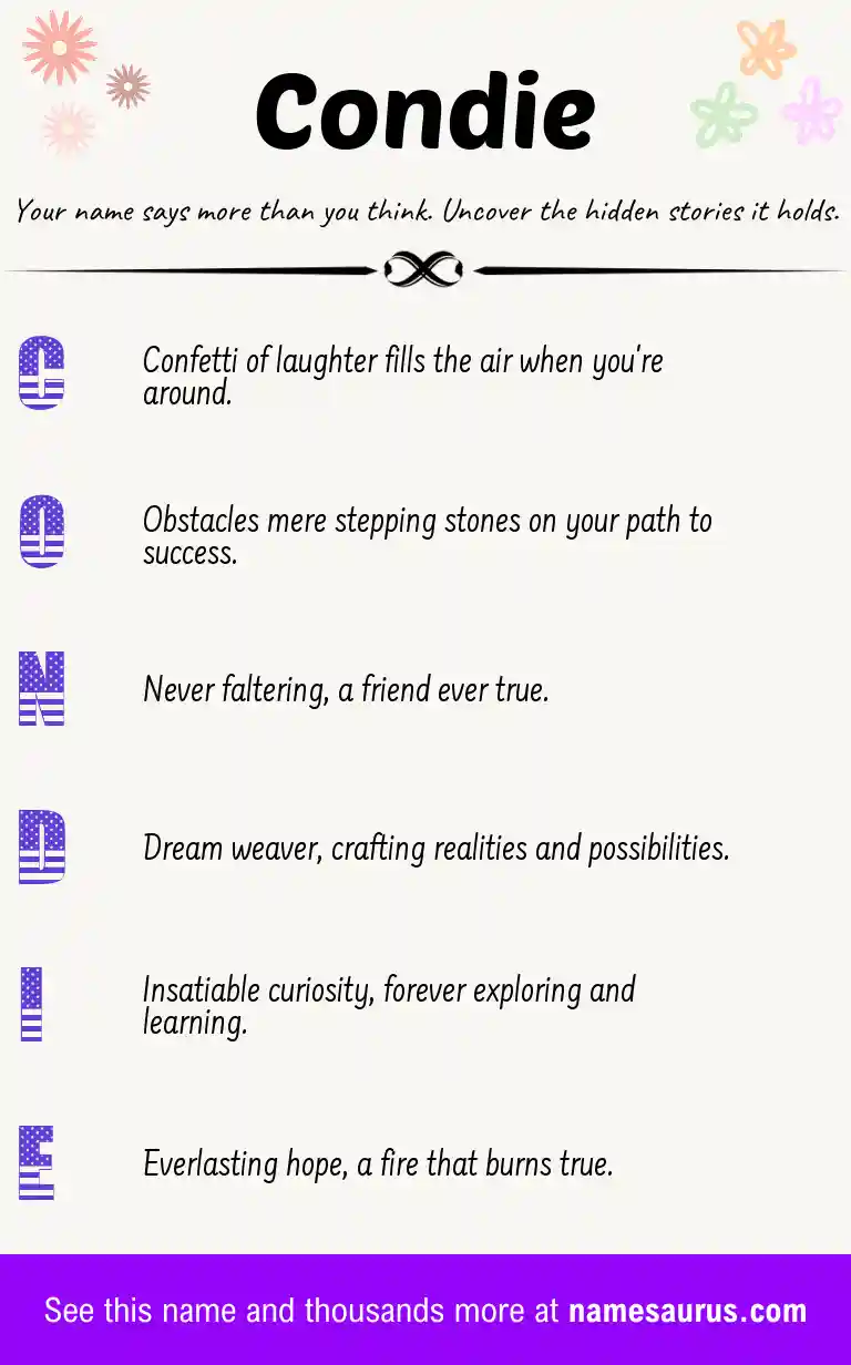 Acrostic poem about Condie.