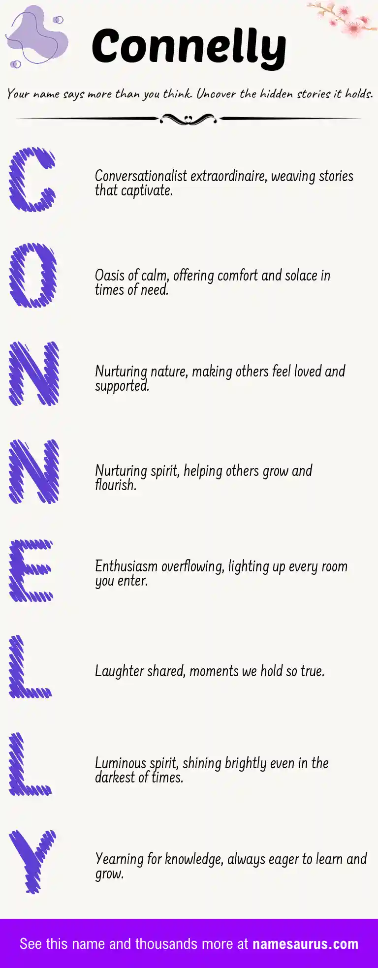 Acrostic poem about Connelly.