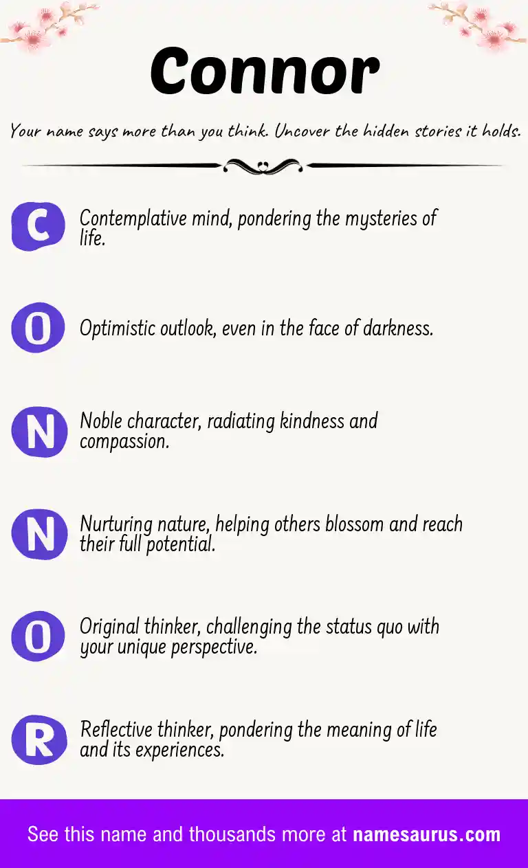 Acrostic poem about Connor.