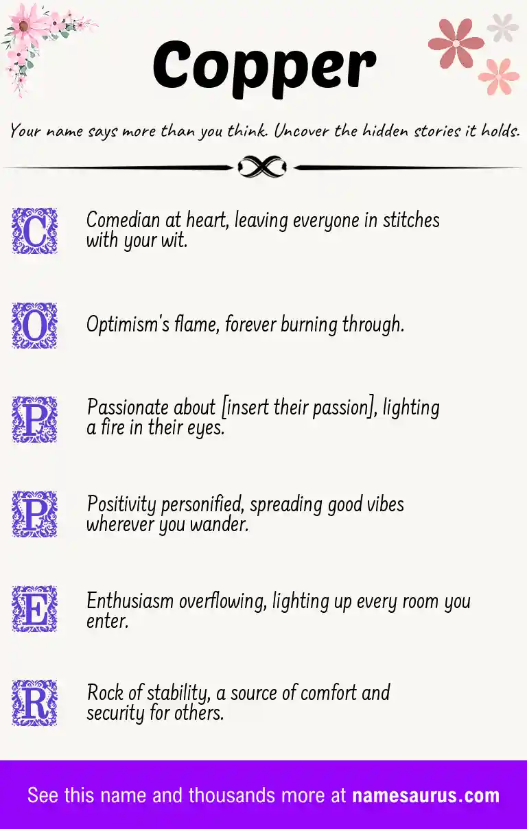 Acrostic poem about Copper.