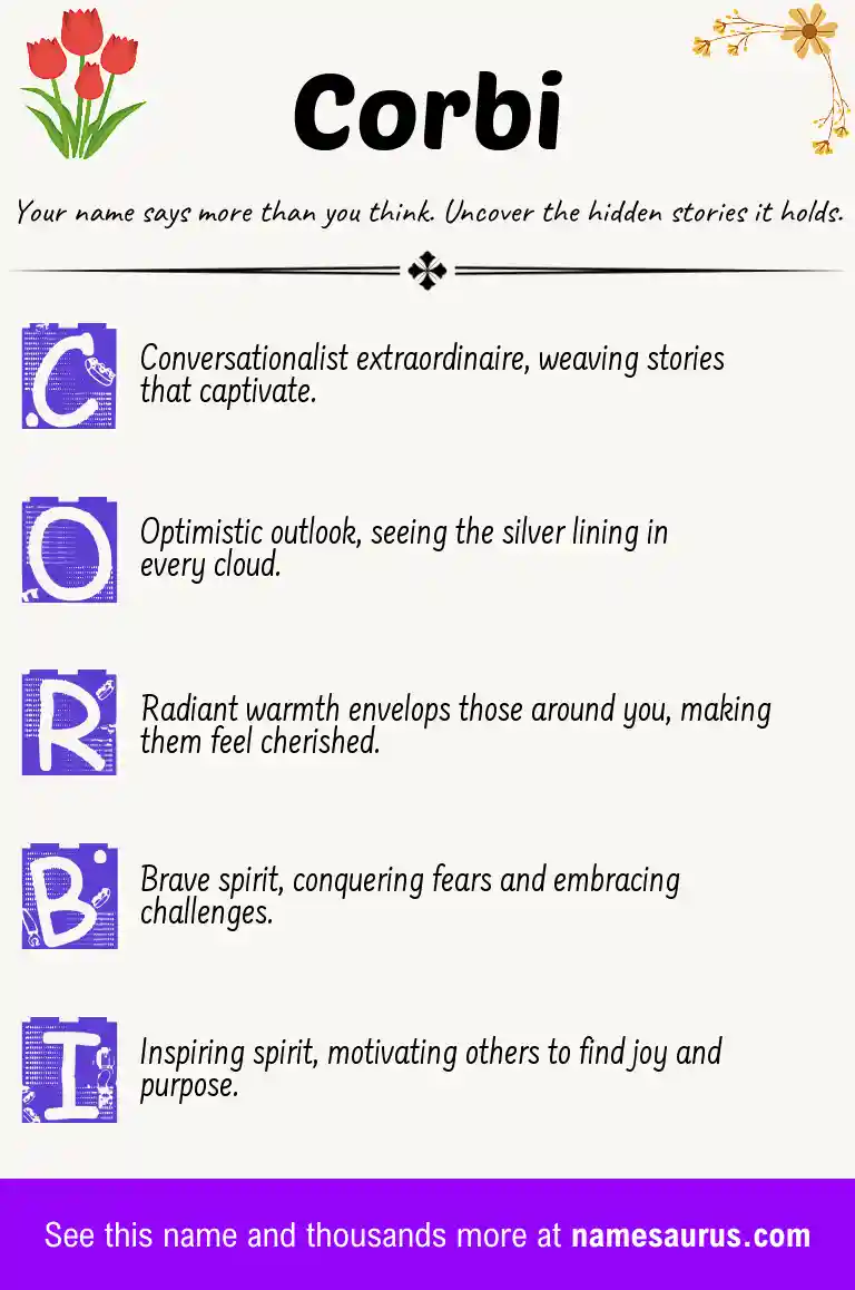 Acrostic poem about Corbi.