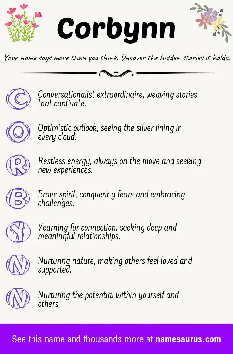 Acrostic poem about Corbynn.
