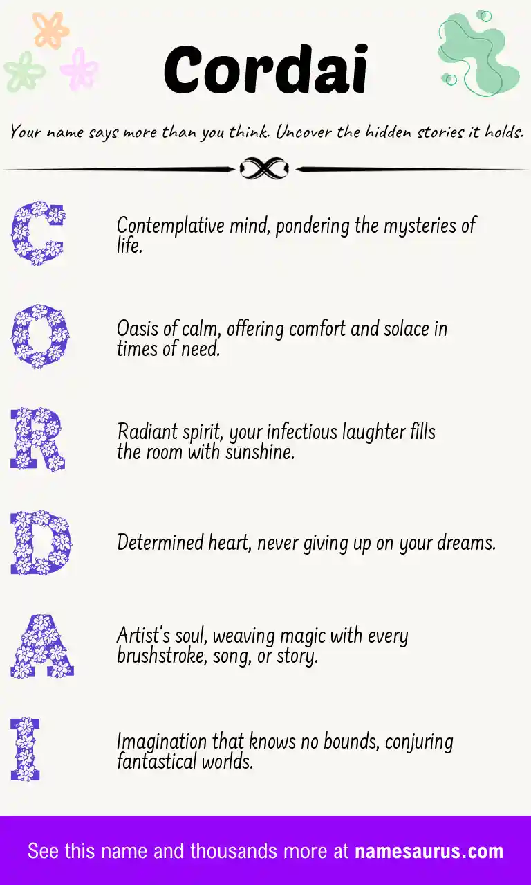 Acrostic poem about Cordai.