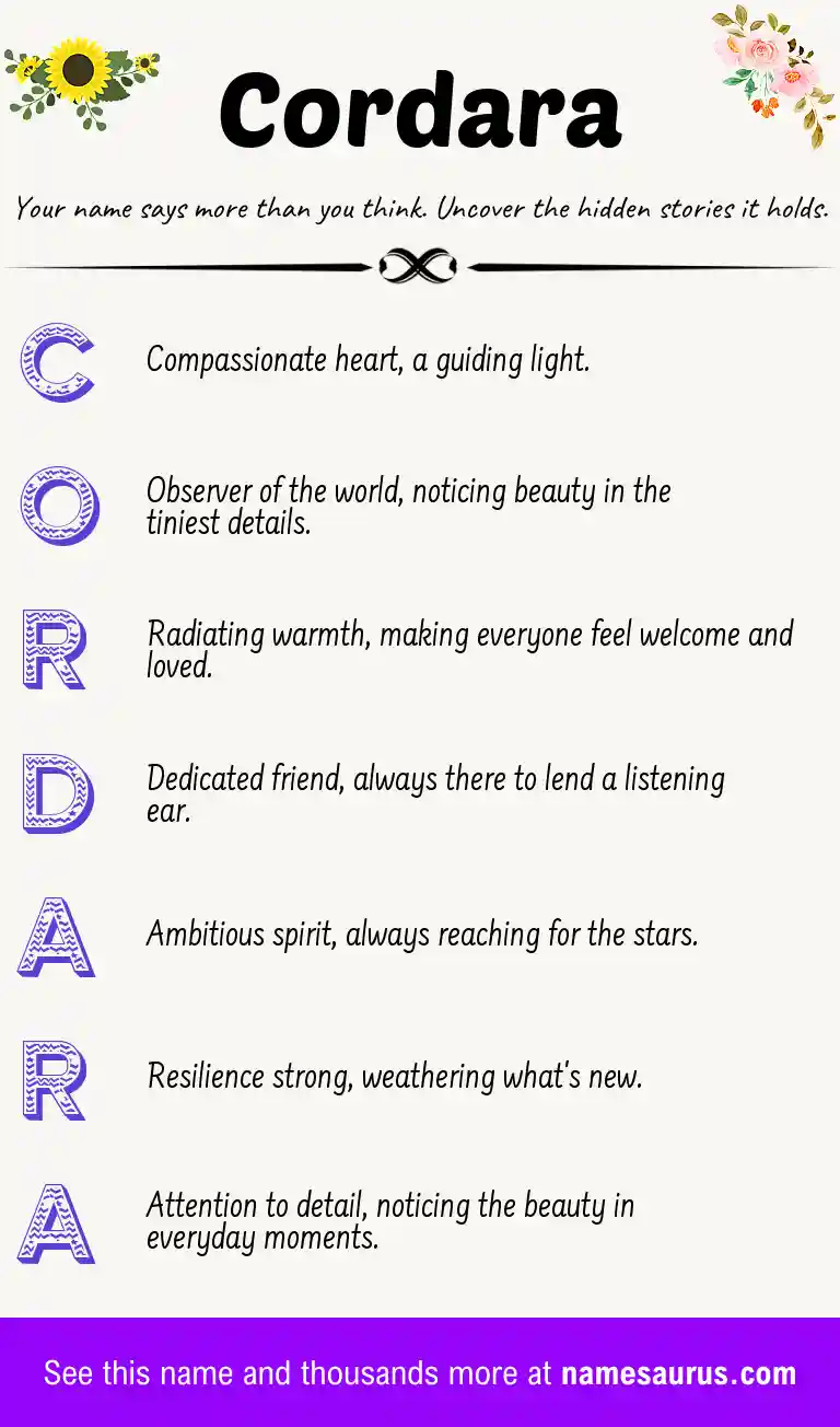 Acrostic poem about Cordara.