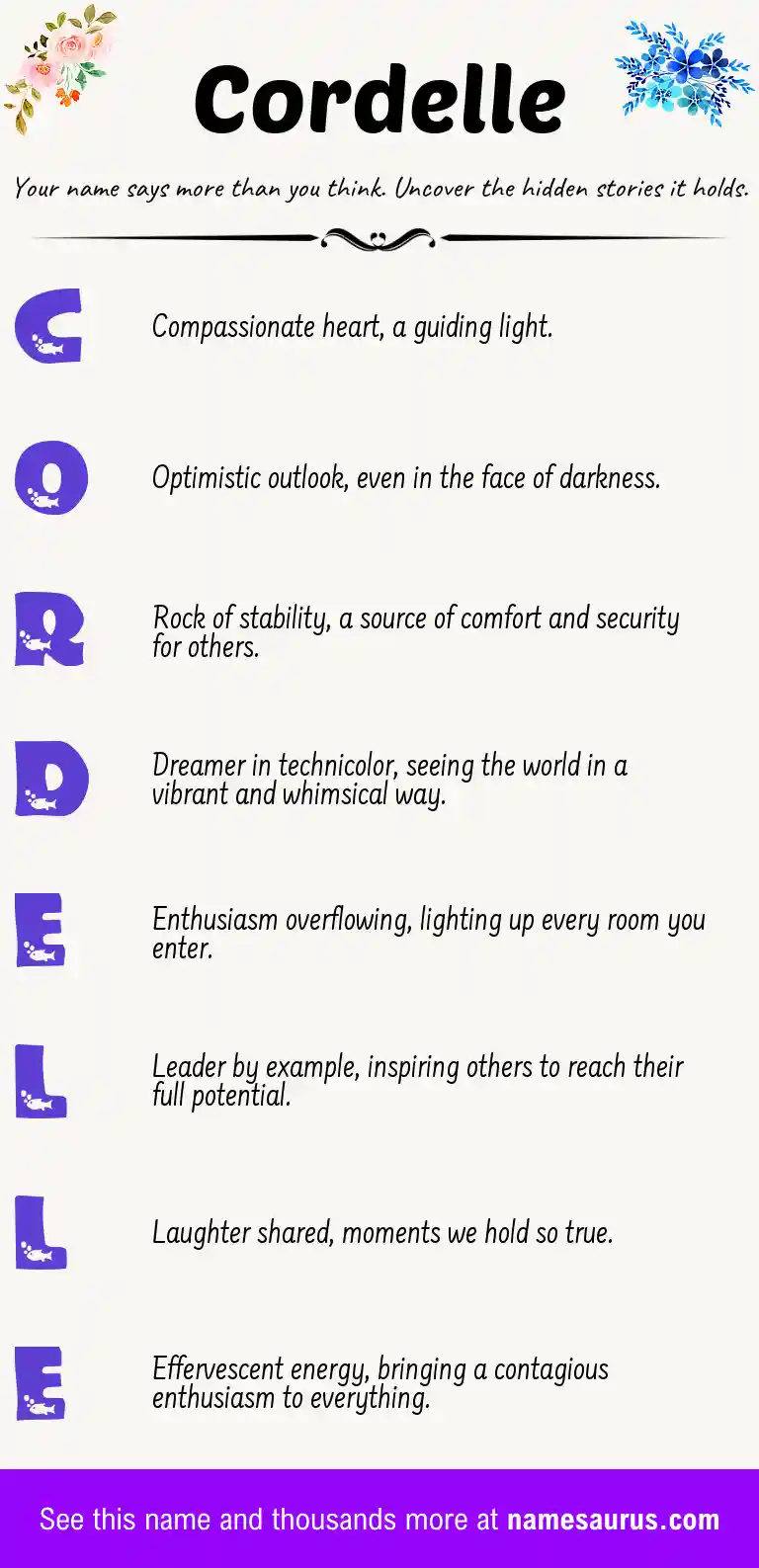 Acrostic poem about Cordelle.