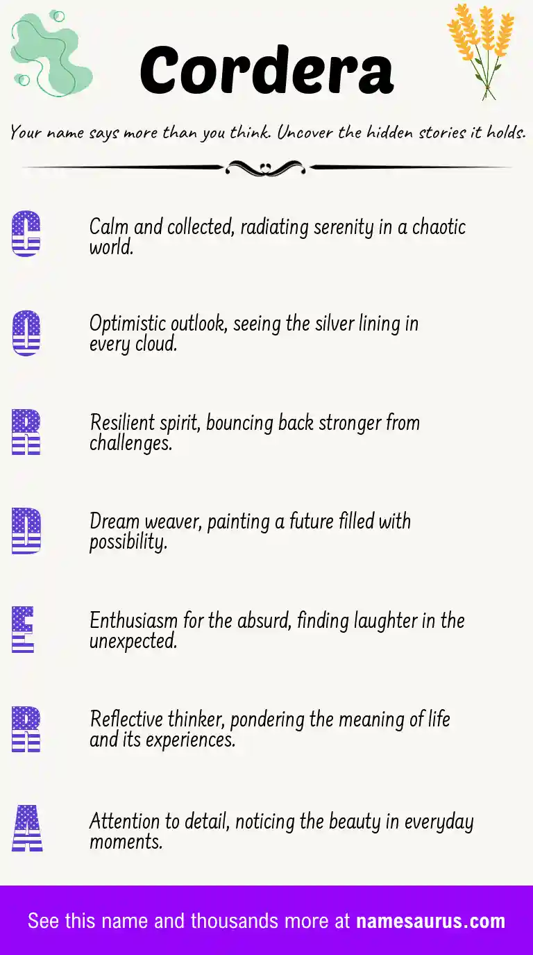 Acrostic poem about Cordera.